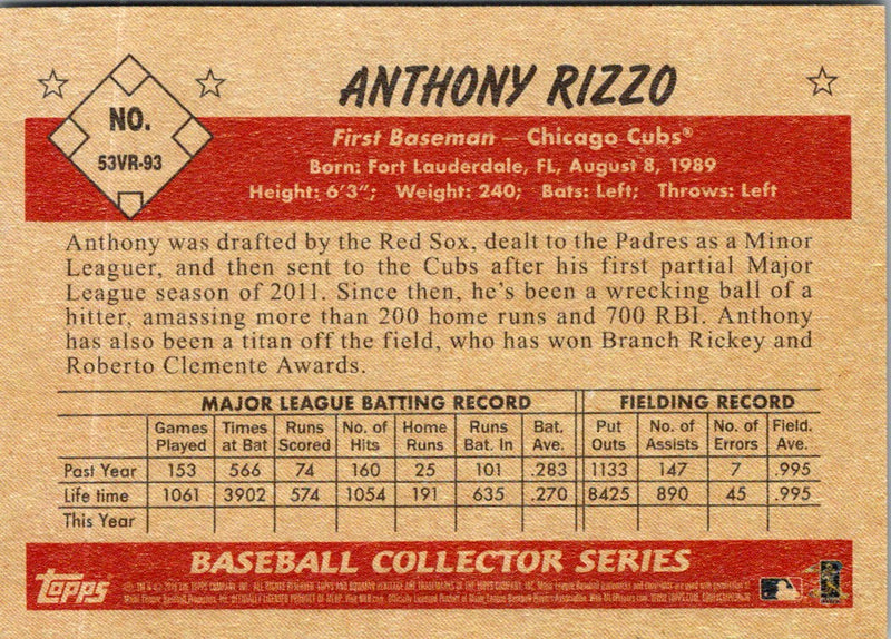 2019 Bowman Heritage Anthony Rizzo