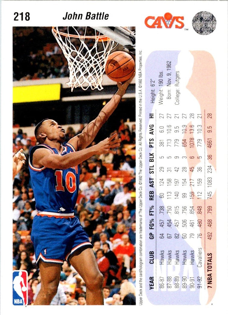 1992 Upper Deck John Battle