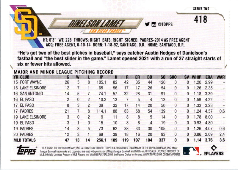 2021 Topps Dinelson Lamet