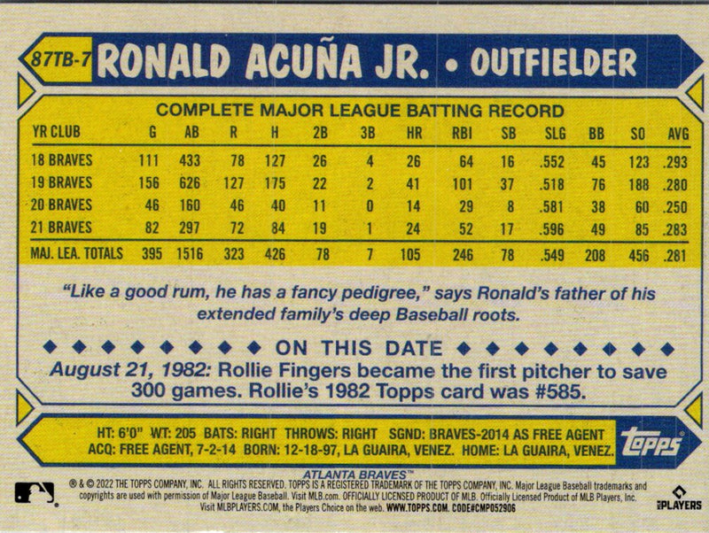 2022 Topps Ronald AcuÃ±a Jr.