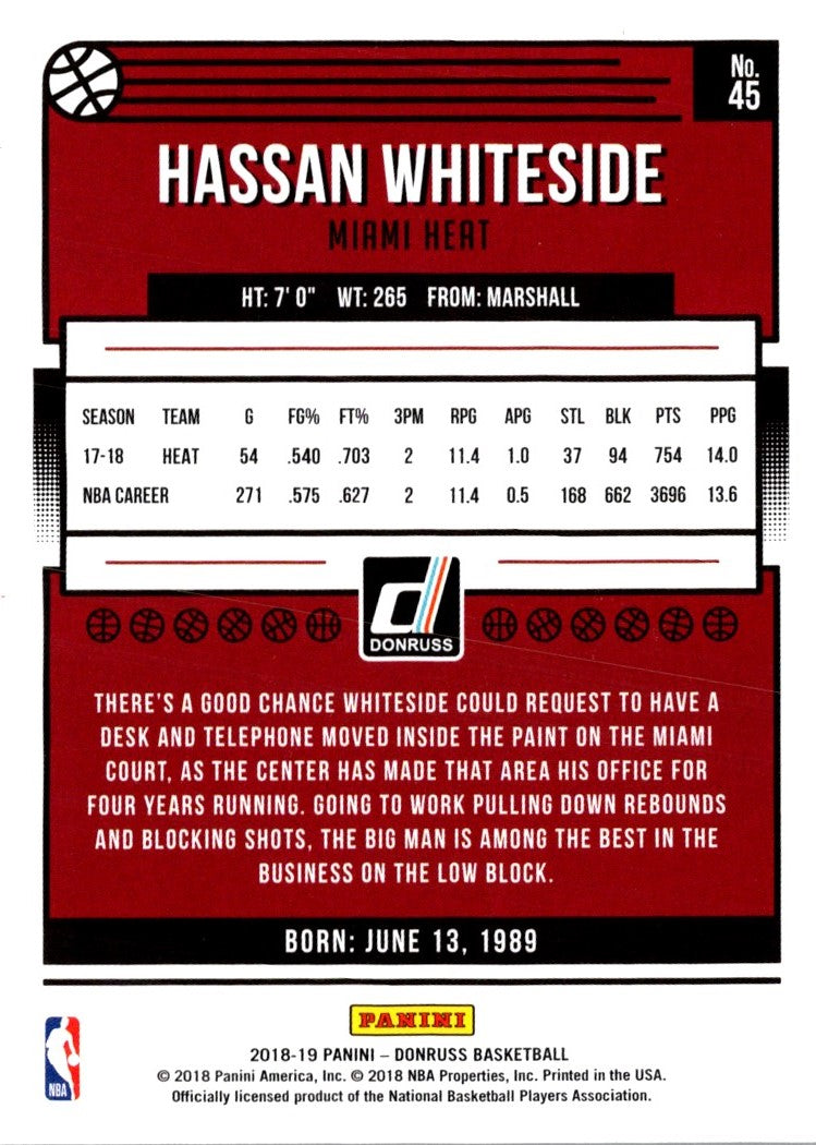 2018 Donruss Hassan Whiteside