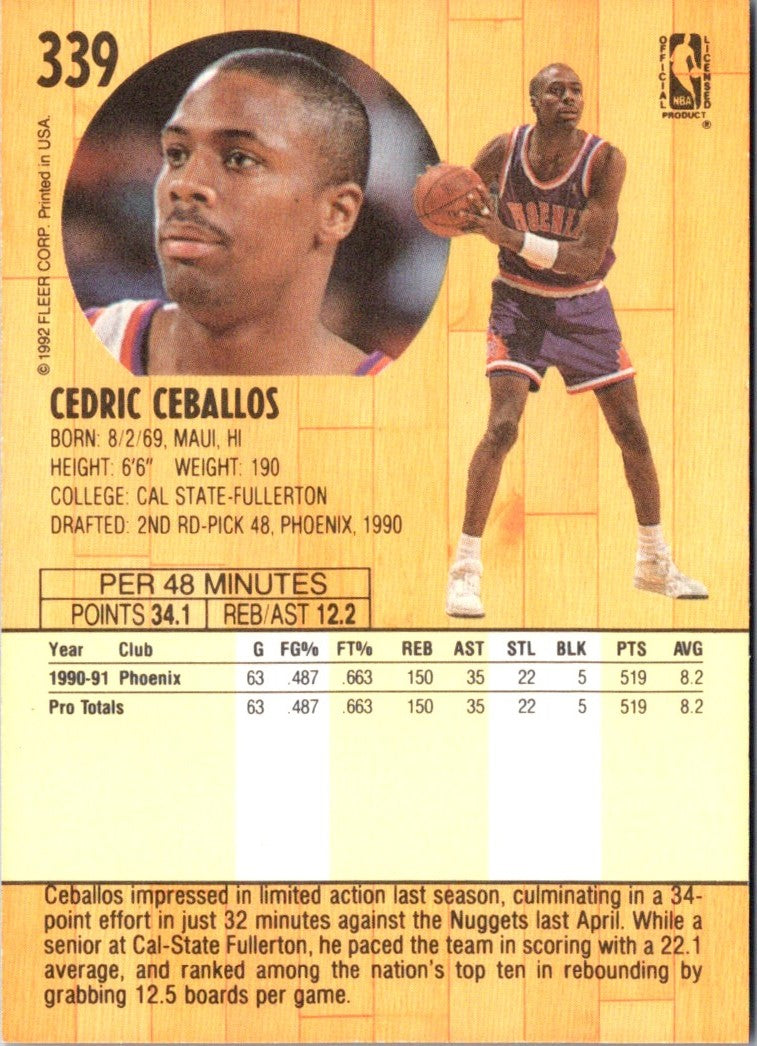 1991 Fleer Cedric Ceballos
