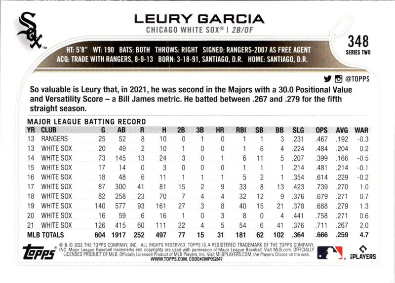 2022 Topps Leury Garcia