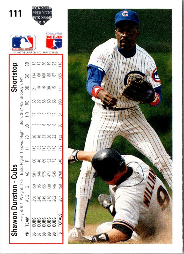 1991 Upper Deck Shawon Dunston