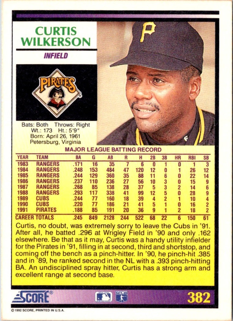 1992 Score Curtis Wilkerson