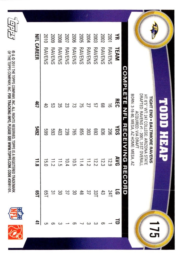 2011 Topps Todd Heap