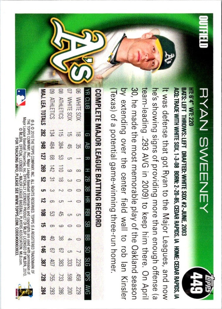 2010 Topps Ryan Sweeney