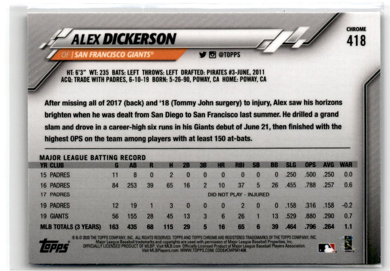 2020 Topps Chrome Sapphire Edition Alex Dickerson