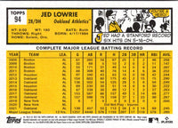 2022 Topps Cedric Mullins #94