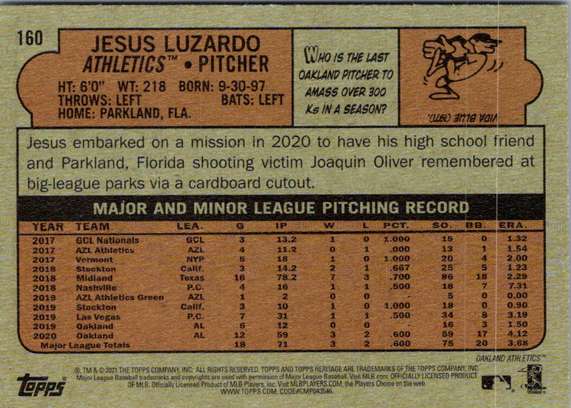 2021 Topps Heritage Red Jesus Luzardo