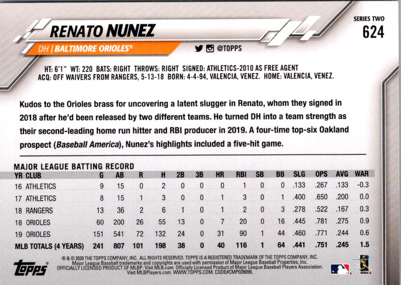 2020 Topps Renato Nunez