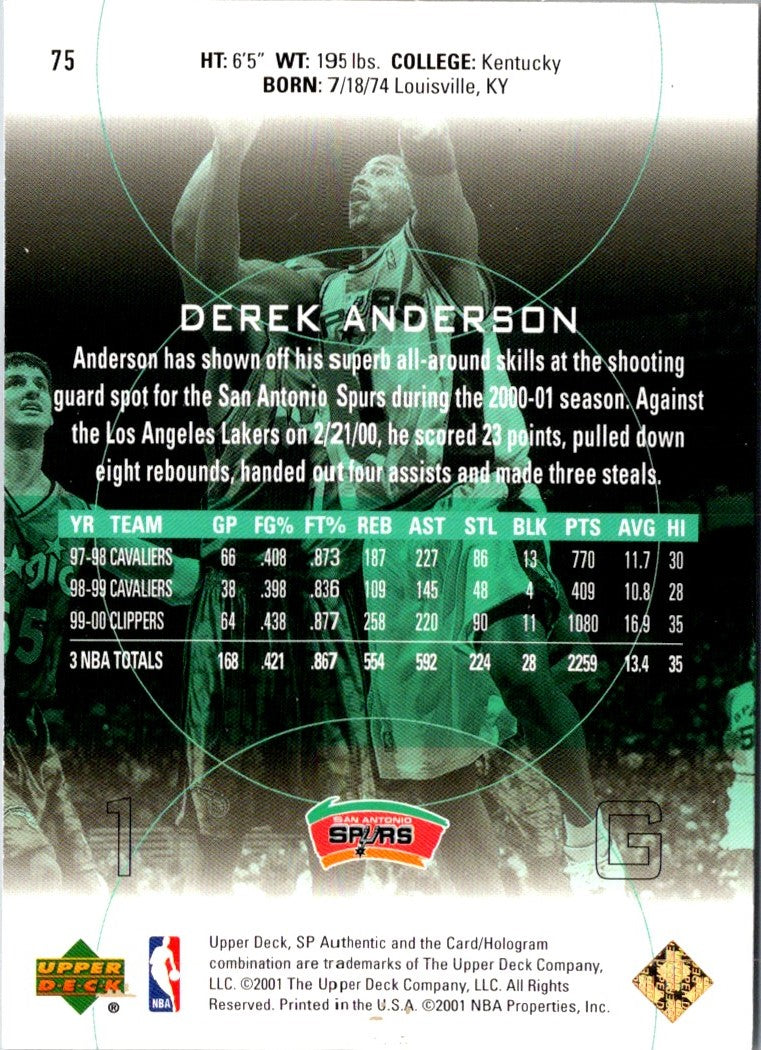 2001 Upper Deck Hardcourt Derek Anderson