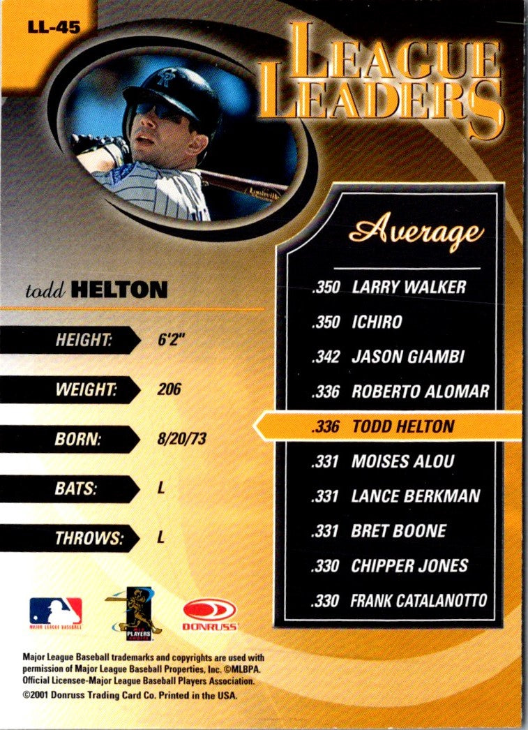 2002 Donruss Fan Club League Leaders Todd Helton