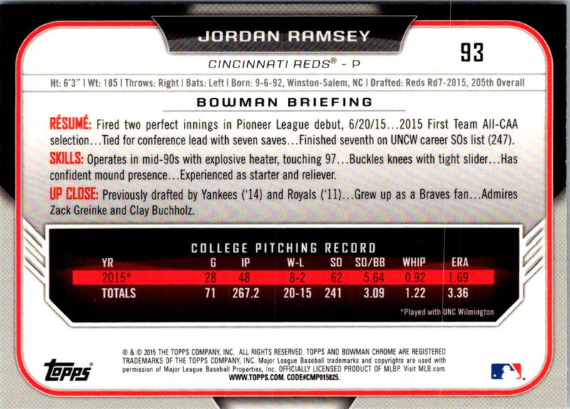 2015 Bowman Draft Picks & Prospects Chrome Jordan Ramsey