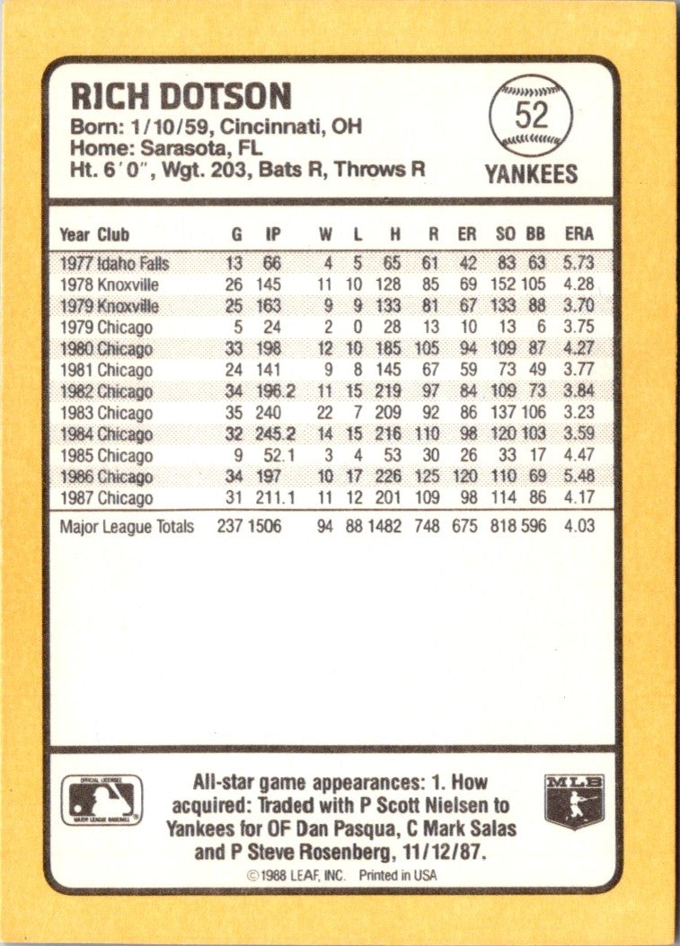 1988 Donruss Baseball's Best Richard Dotson