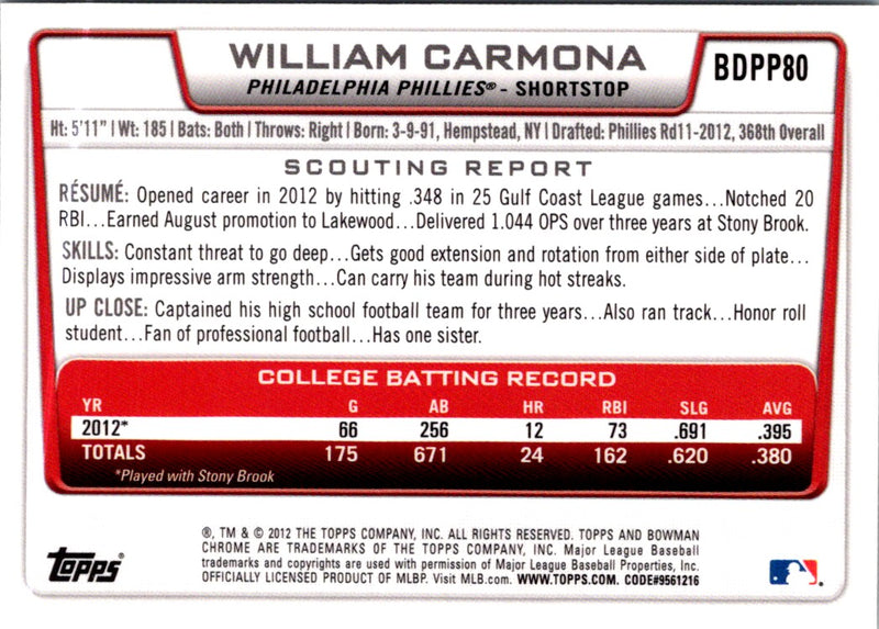 2012 Bowman Draft Picks & Prospects Chrome William Carmona