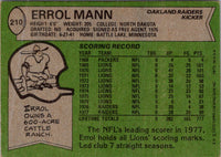 1978 Topps Errol Mann #210