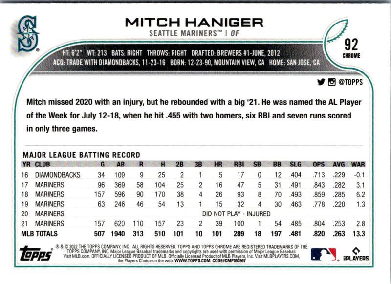 2022 Topps Chrome Mitch Haniger