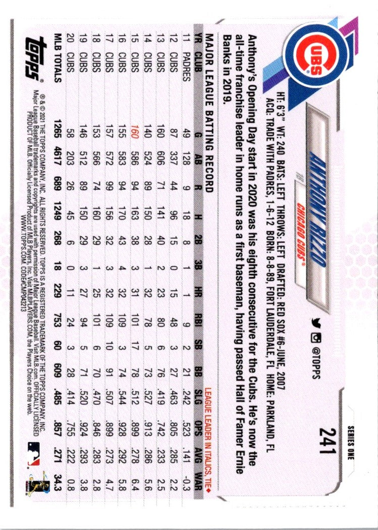 2021 Topps Anthony Rizzo