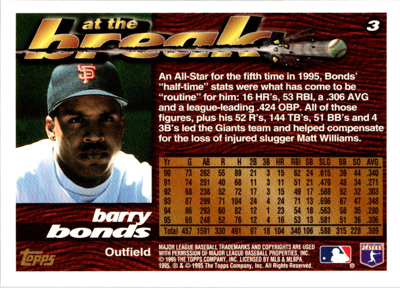 1995 Topps Traded & Rookies Barry Bonds