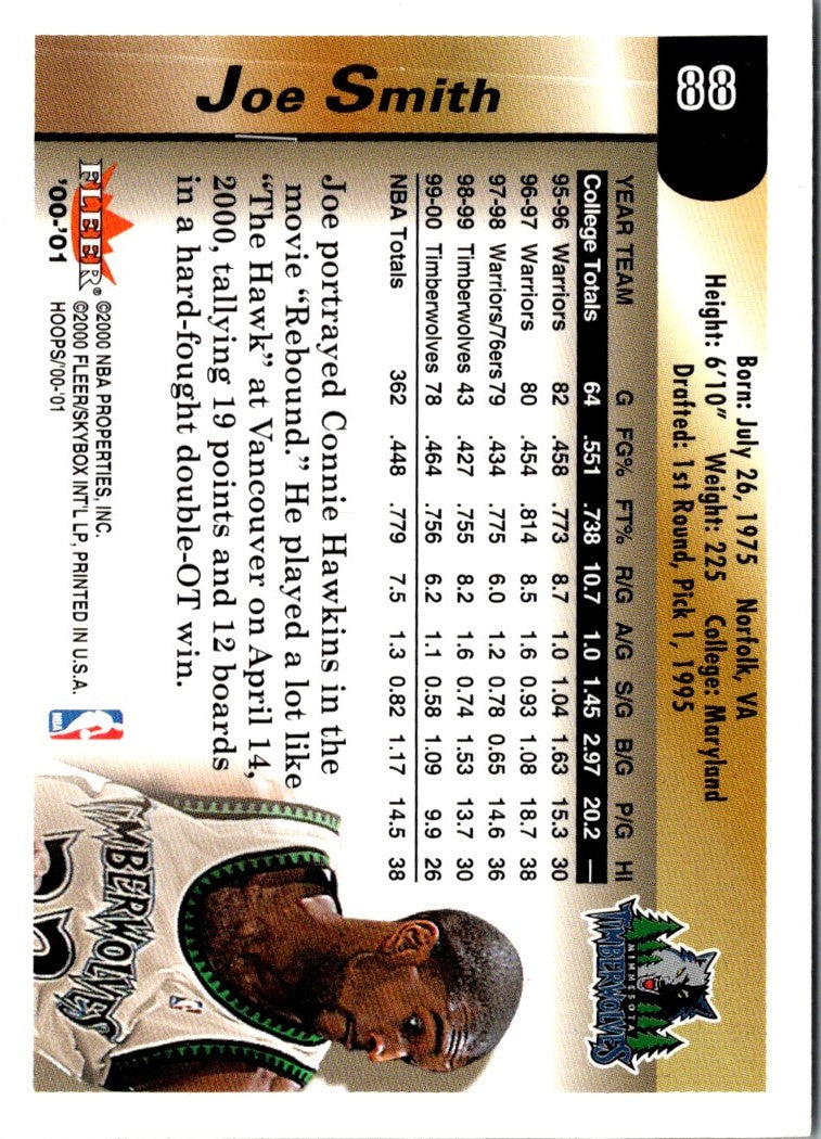 1999 Fleer Focus Joe Smith