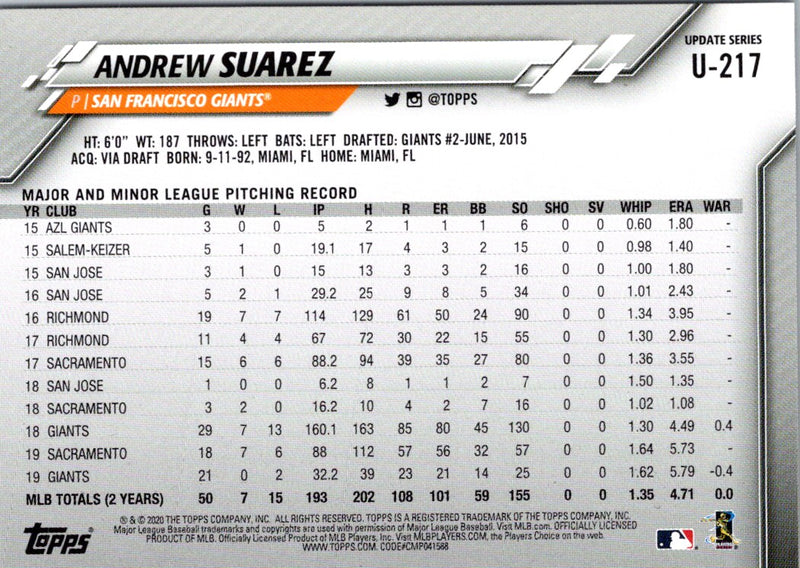 2020 Topps Update Andrew Suarez