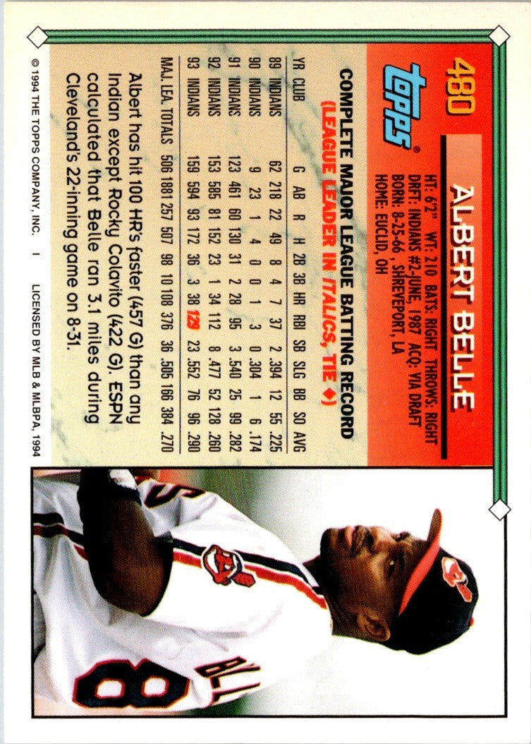 1994 Topps Albert Belle