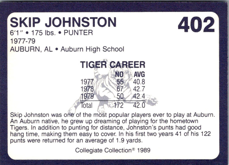 1989 Collegiate Collection Auburn Coke 580 Skip Johnston
