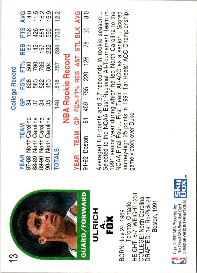 1992 Hoops Rick Fox