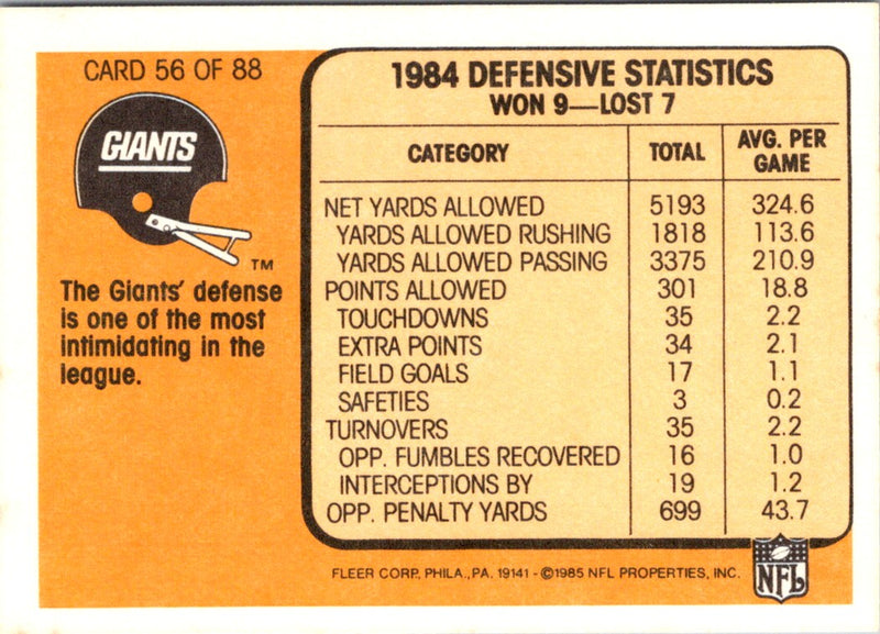 1985 Fleer Team Action Rallying Around the Opposition (Defense)
