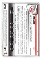2020 Bowman Welington Castillo #56