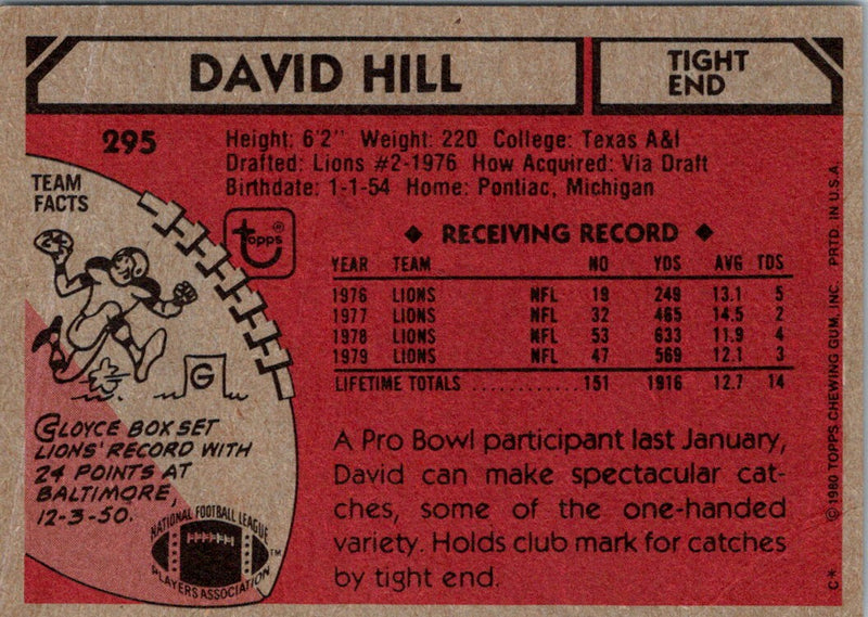 1980 Topps David Hill