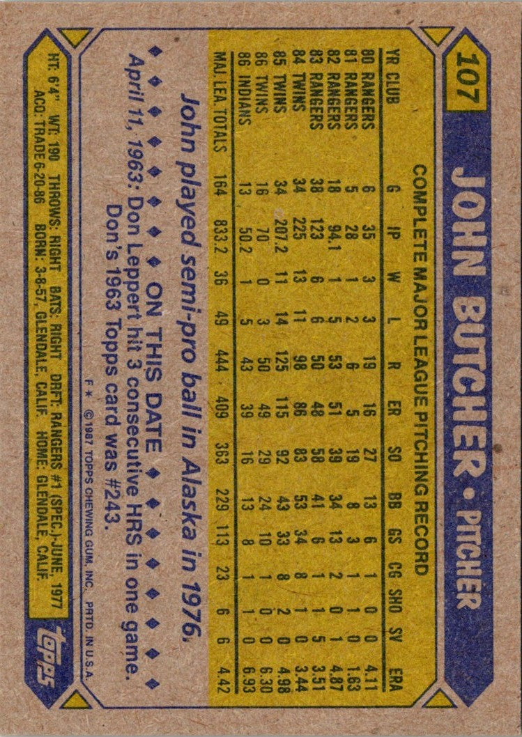 1987 Topps John Butcher