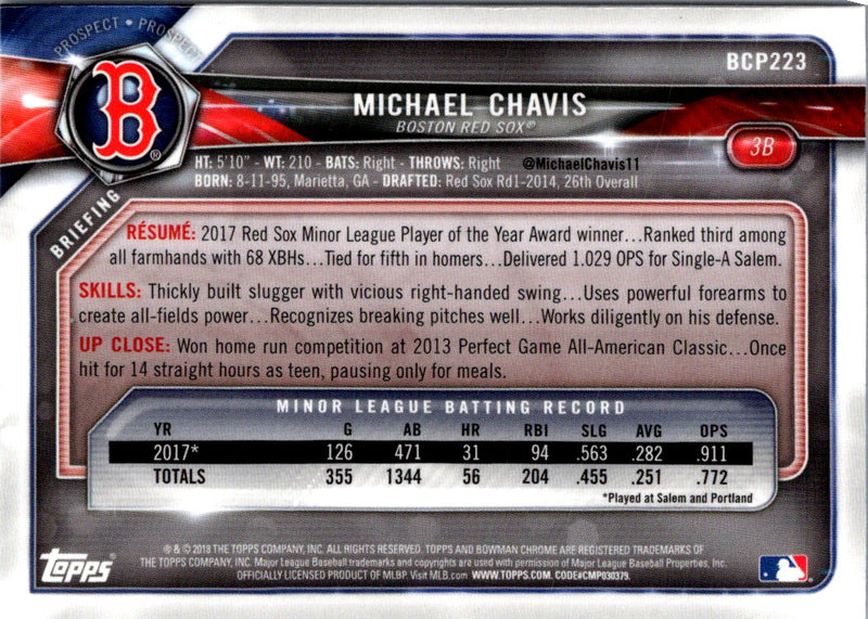 2018 Bowman Chrome Prospects Michael Chavis