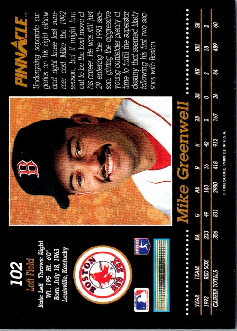 1993 Pinnacle Mike Greenwell