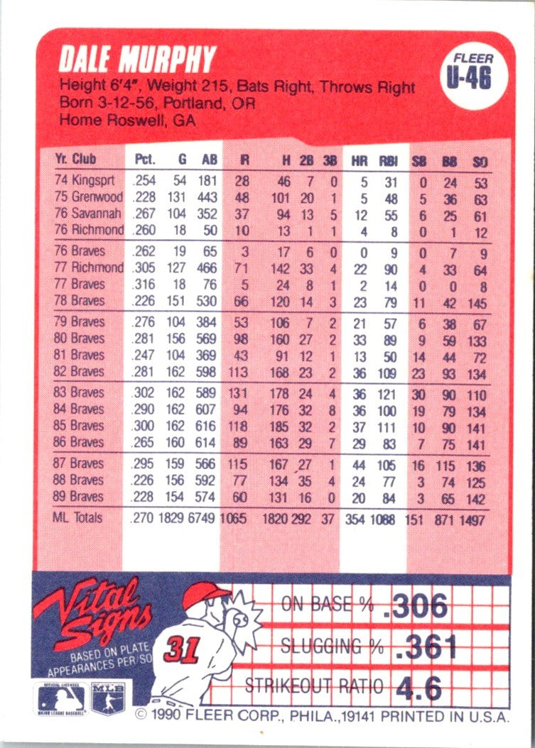 1990 Fleer Update Dale Murphy