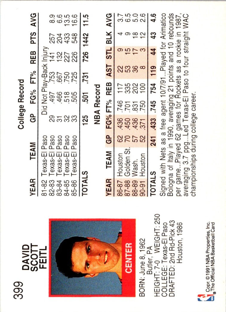 1991 Hoops Dave Feitl