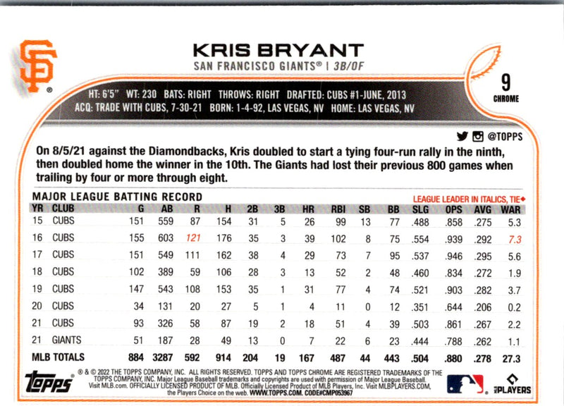 2022 Topps Chrome Kris Bryant