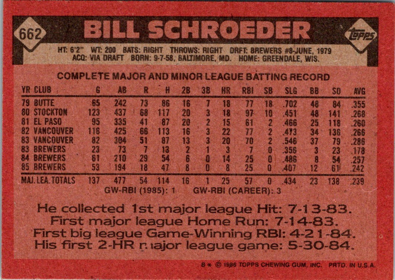 1986 Topps Bill Schroeder