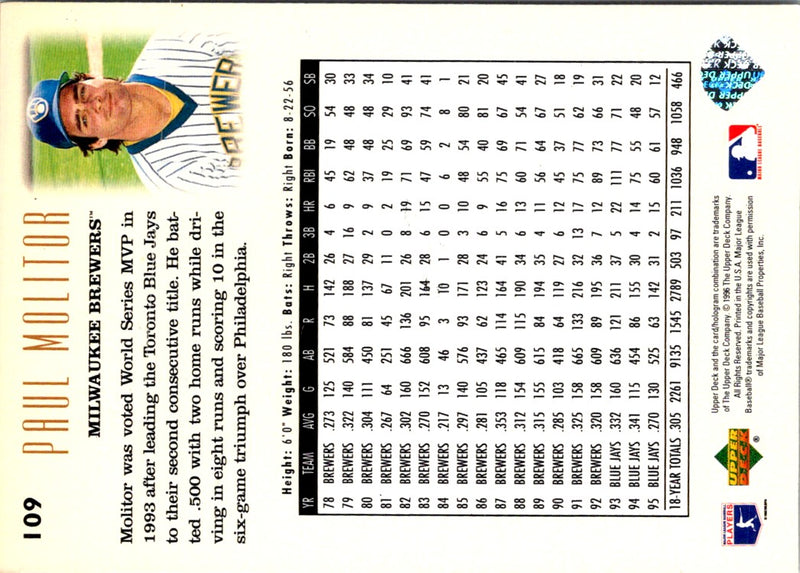 1996 Upper Deck Paul Molitor