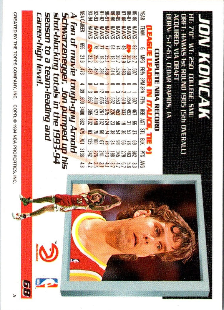 1994 Topps Jon Koncak