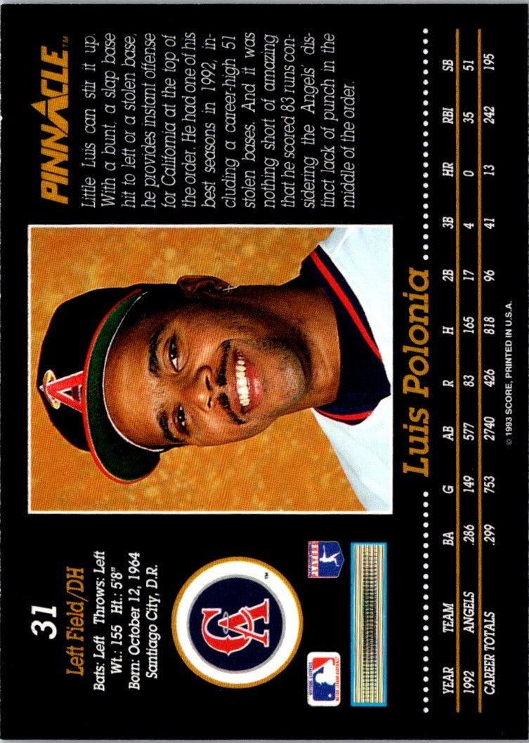 1993 Pinnacle Luis Polonia