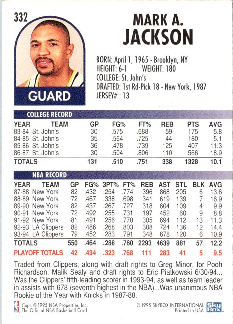 1994 Hoops Mark Jackson