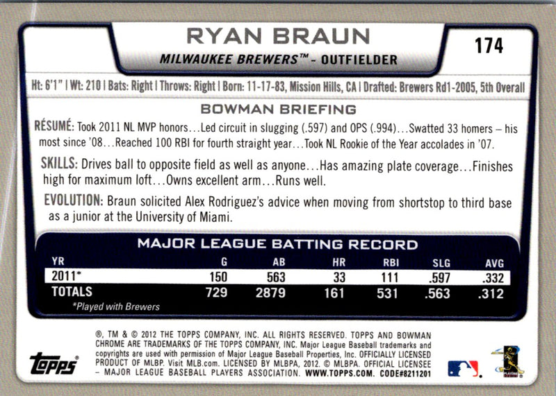 2012 Bowman Chrome Ryan Braun