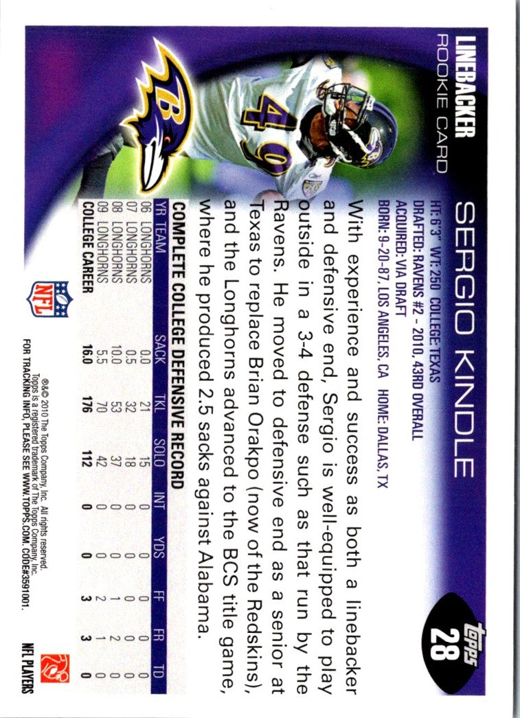 2010 Topps Sergio Kindle