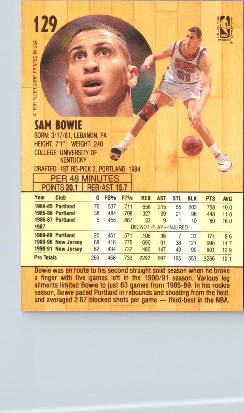 1991 Fleer Sam Bowie