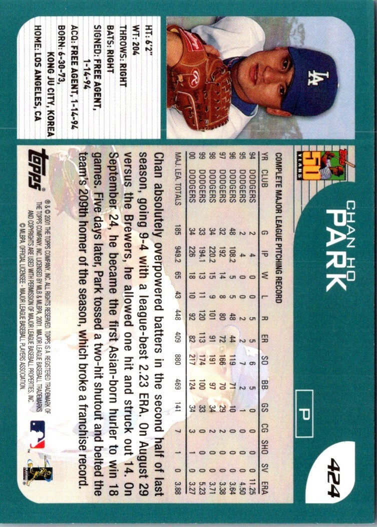 2001 Topps Chan Ho Park