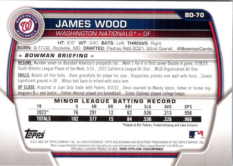 2023 Bowman Draft James Wood