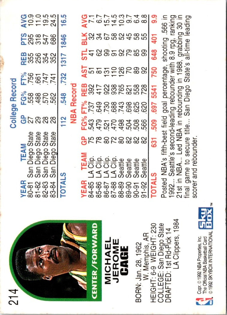 1992 Hoops Michael Cage