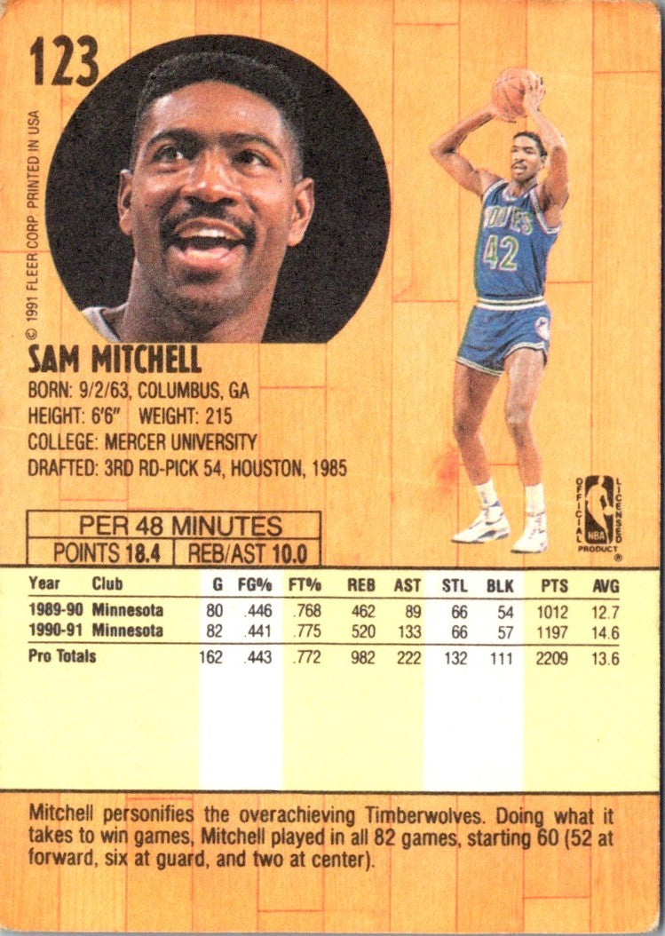 1991 Fleer Sam Mitchell